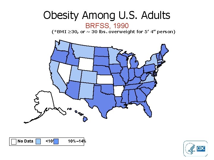Obesity Among U. S. Adults BRFSS, 1990 (*BMI ≥ 30, or ~ 30 lbs.