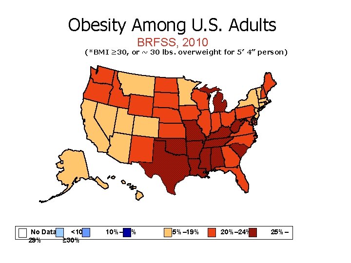 Obesity Among U. S. Adults BRFSS, 2010 (*BMI ≥ 30, or ~ 30 lbs.