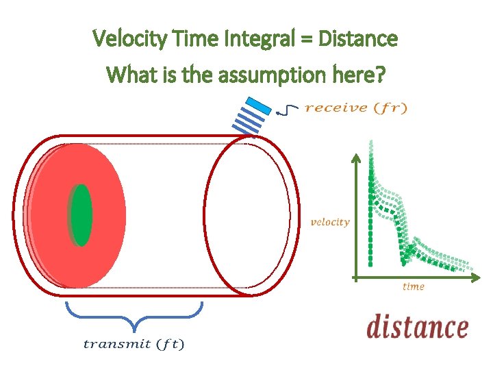 Velocity Time Integral = Distance What is the assumption here? 