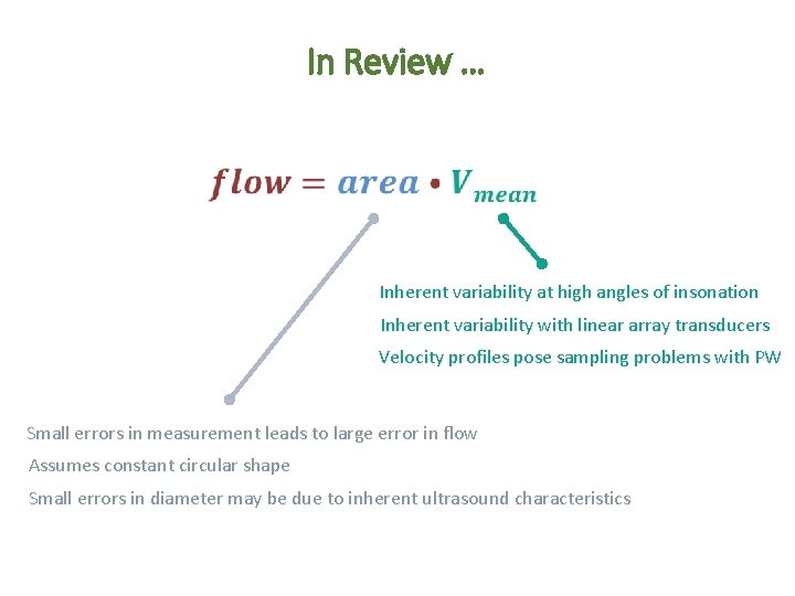 In Review … Inherent variability at high angles of insonation Inherent variability with linear