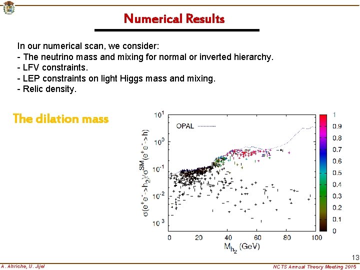 Numerical Results In our numerical scan, we consider: - The neutrino mass and mixing