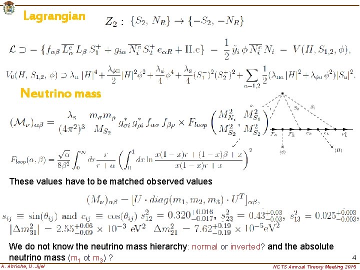 Lagrangian Neutrino mass These values have to be matched observed values We do not