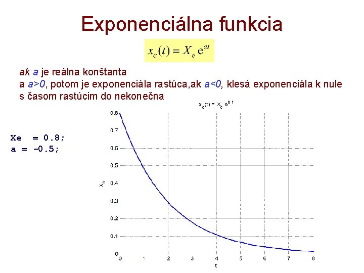 Exponenciálna funkcia ak a je reálna konštanta a a>0, potom je exponenciála rastúca, ak