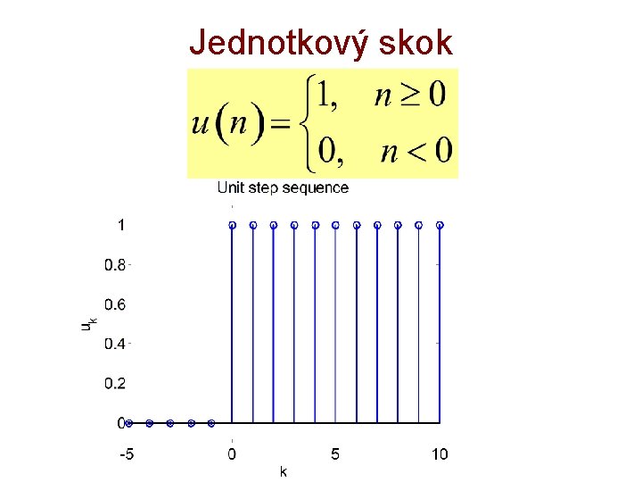 Jednotkový skok 