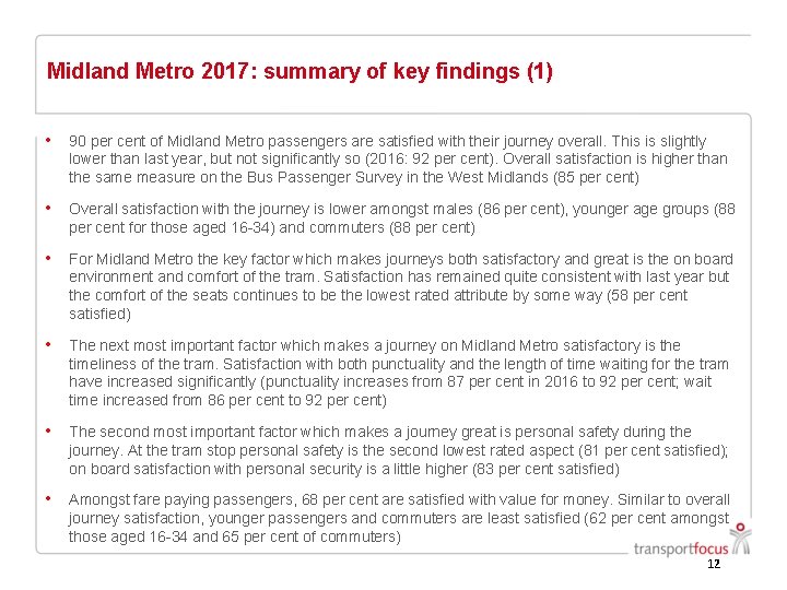 Midland Metro 2017: summary of key findings (1) • 90 per cent of Midland Midland Metro 2017: summary of key findings (1) • 90 per cent of Midland