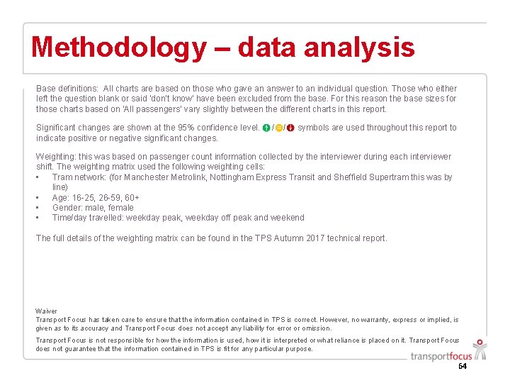 Methodology – data analysis Base definitions: All charts are based on those who gave Methodology – data analysis Base definitions: All charts are based on those who gave