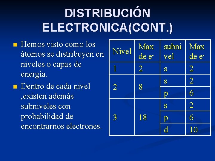 DISTRIBUCIÓN ELECTRONICA(CONT. ) n n Hemos visto como los átomos se distribuyen en niveles