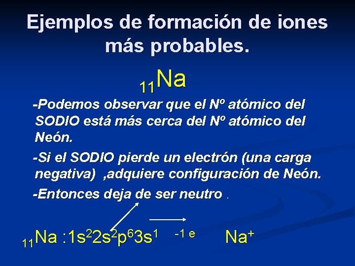 Ejemplos de formación de iones más probables. 11 Na -Podemos observar que el Nº