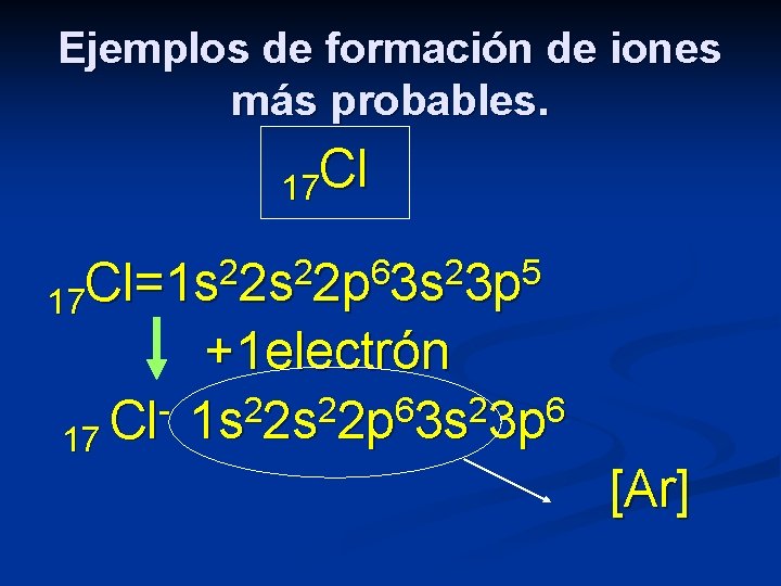 Ejemplos de formación de iones más probables. 17 Cl 2 2 6 2 5