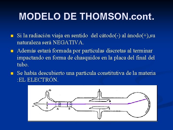 MODELO DE THOMSON. cont. n n n Si la radiación viaja en sentido del