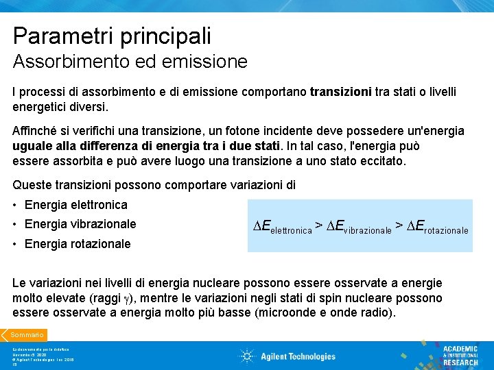 Parametri principali Assorbimento ed emissione I processi di assorbimento e di emissione comportano transizioni