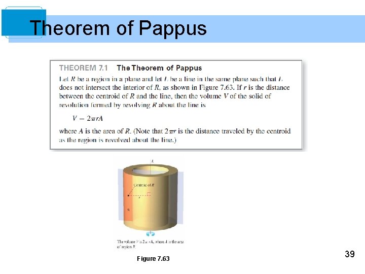 Theorem of Pappus Figure 7. 63 39 