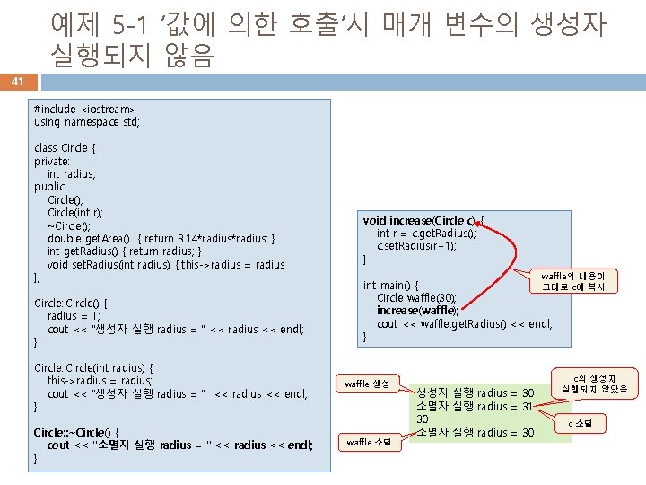 예제 5 -1 ‘값에 의한 호출’시 매개 변수의 생성자 실행되지 않음 41 #include <iostream>