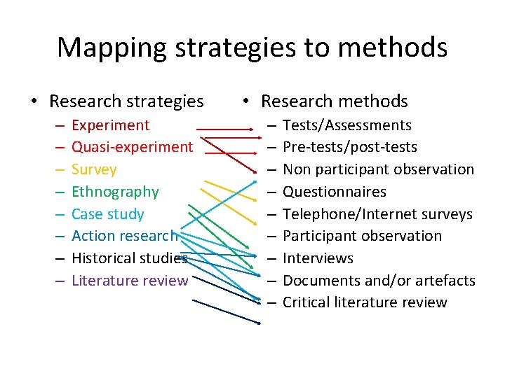 Mapping strategies to methods • Research strategies – – – – Experiment Quasi-experiment Survey