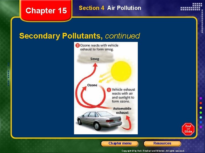 Chapter 15 Section 4 Air Pollution Secondary Pollutants, continued Chapter menu Resources Copyright ©