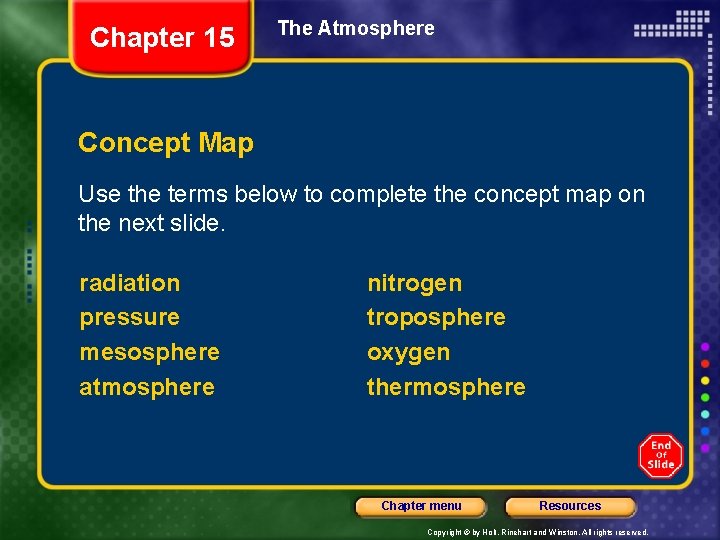 Chapter 15 The Atmosphere Concept Map Use the terms below to complete the concept