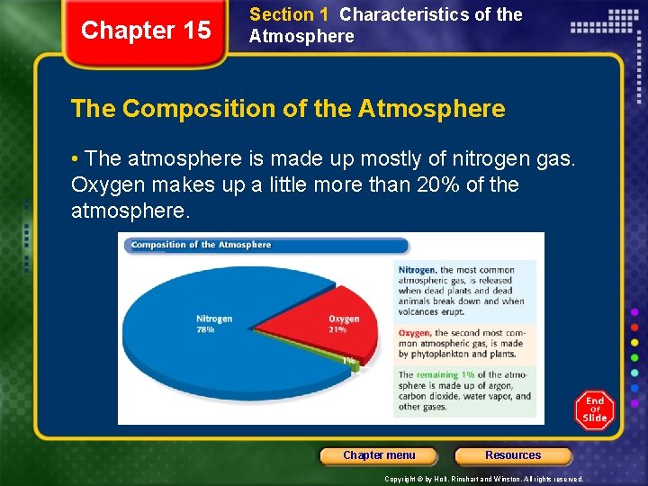 Chapter 15 Section 1 Characteristics of the Atmosphere The Composition of the Atmosphere •