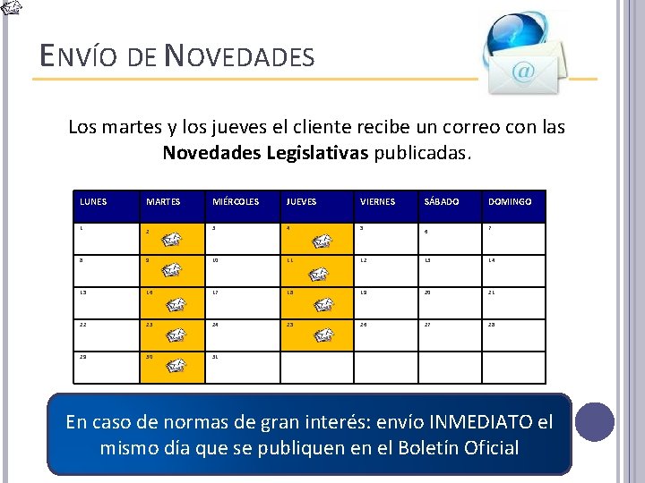 ENVÍO DE NOVEDADES Los martes y los jueves el cliente recibe un correo con