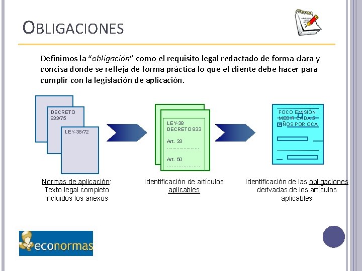 OBLIGACIONES Definimos la “obligación” como el requisito legal redactado de forma clara y concisa