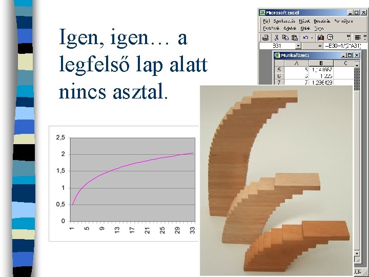 Igen, igen… a legfelső lap alatt nincs asztal. 