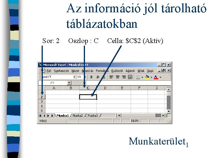 Az információ jól tárolható táblázatokban Sor: 2 Oszlop : C Cella: $C$2 (Aktív) Munkaterület