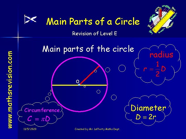 Main Parts of a Circle www. mathsrevision. com Revision of Level E Main parts