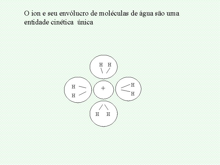 O ion e seu envólucro de moléculas de água são uma entidade cinética única