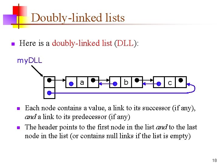 Doubly-linked lists n Here is a doubly-linked list (DLL): my. DLL a n n