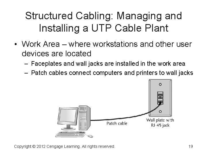 Structured Cabling: Managing and Installing a UTP Cable Plant • Work Area – where