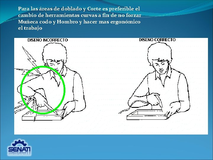 Para las áreas de doblado y Corte es preferible el cambio de herramientas curvas Para las áreas de doblado y Corte es preferible el cambio de herramientas curvas