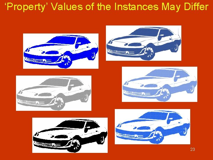‘Property’ Values of the Instances May Differ 23 ‘Property’ Values of the Instances May Differ 23