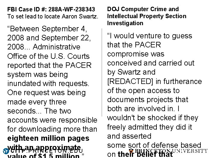 FBI Case ID #: 288 A-WF-238343 To set lead to locate Aaron Swartz. “Between FBI Case ID #: 288 A-WF-238343 To set lead to locate Aaron Swartz. “Between