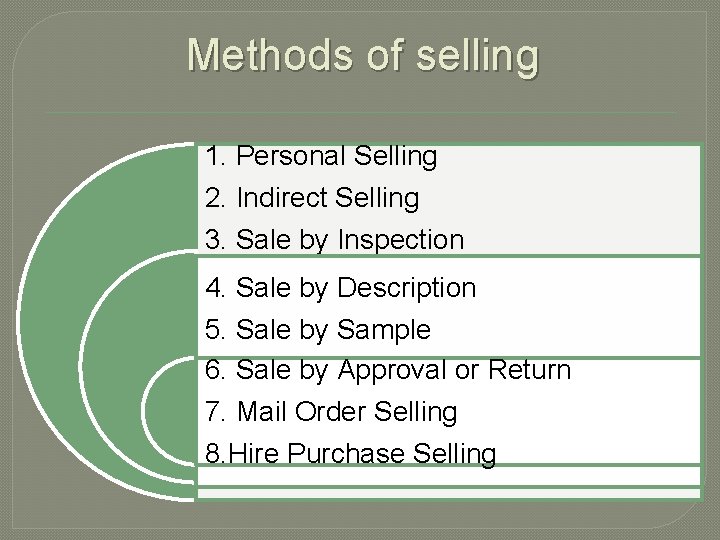 Methods of selling 1. Personal Selling 2. Indirect Selling 3. Sale by Inspection 4.