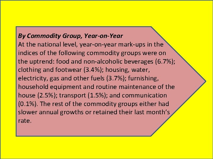 By Commodity Group, Year-on-Year At the national level, year-on-year mark-ups in the indices of