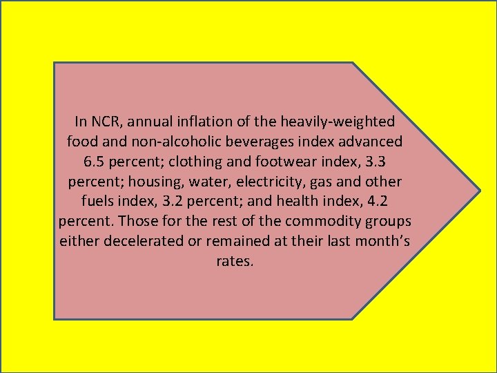 In NCR, annual inflation of the heavily-weighted food and non-alcoholic beverages index advanced 6.