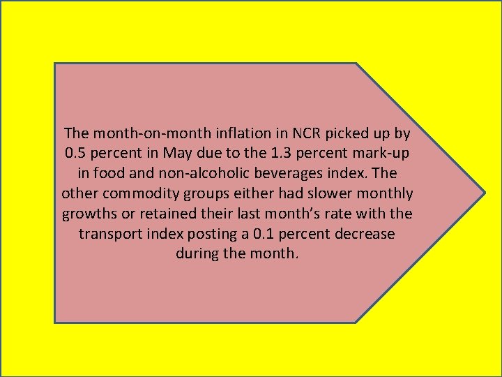 The month-on-month inflation in NCR picked up by 0. 5 percent in May due
