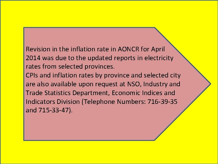 Revision in the inflation rate in AONCR for April 2014 was due to the
