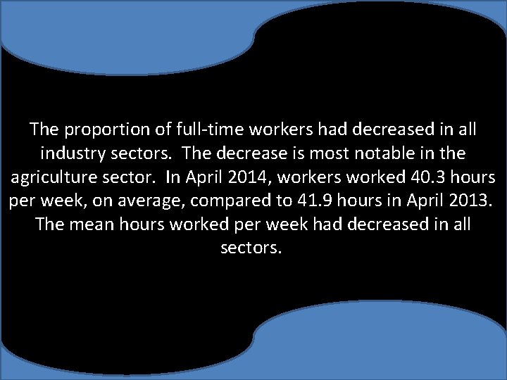 The proportion of full-time workers had decreased in all industry sectors. The decrease is