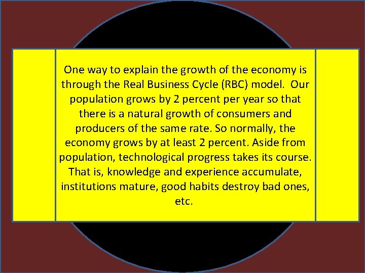 One way to explain the growth of the economy is through the Real Business