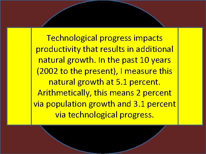 Technological progress impacts productivity that results in additional natural growth. In the past 10