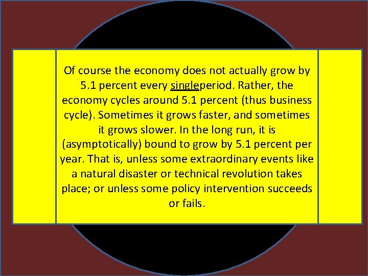 Of course the economy does not actually grow by 5. 1 percent every singleperiod.