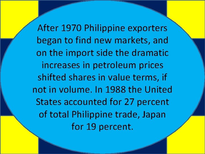 After 1970 Philippine exporters began to find new markets, and on the import side