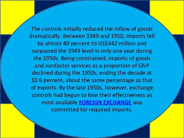 The controls initially reduced the inflow of goods dramatically. Between 1949 and 1950, imports