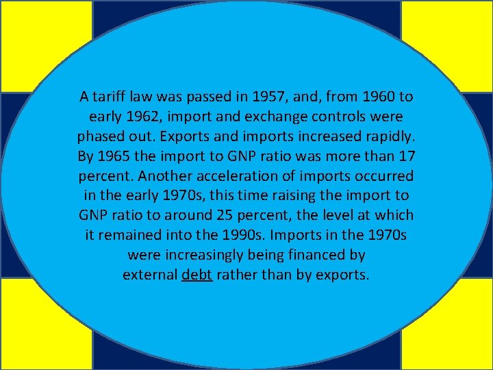 A tariff law was passed in 1957, and, from 1960 to early 1962, import