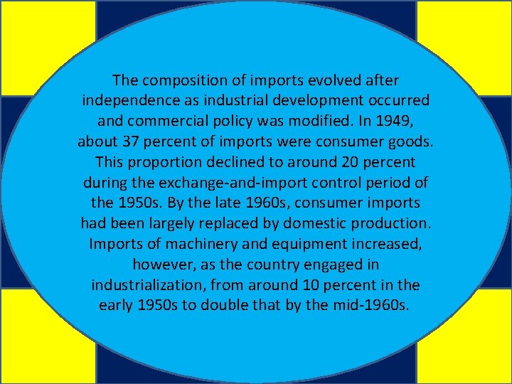 The composition of imports evolved after independence as industrial development occurred and commercial policy