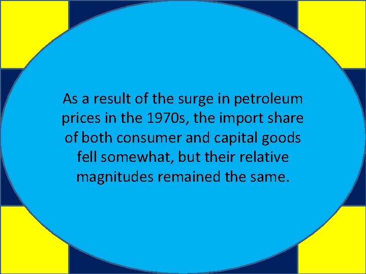 As a result of the surge in petroleum prices in the 1970 s, the