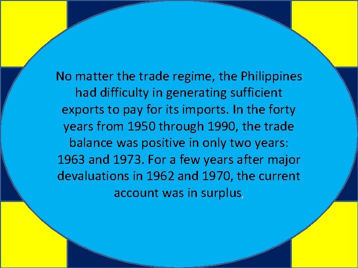 No matter the trade regime, the Philippines had difficulty in generating sufficient exports to