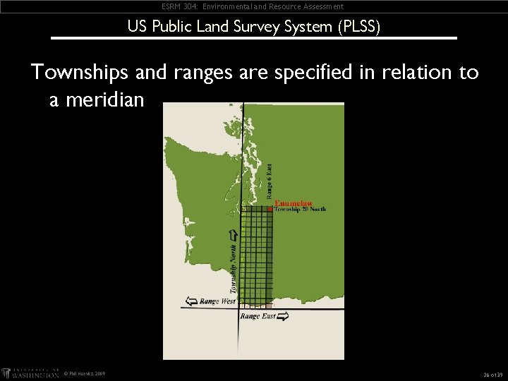 ESRM 304: Environmental and Resource Assessment US Public Land Survey System (PLSS) Townships and