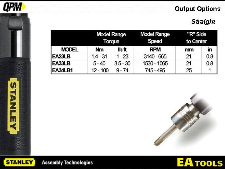 Output Options Straight 