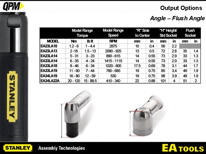 Output Options Angle – Flush Angle 